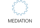 Mediation